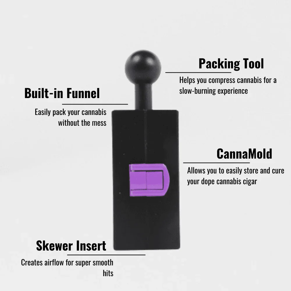 Purple Rose Supply - Small CannaMold - Image 4