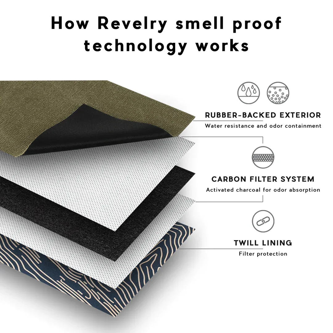 Revelry - The Pipe Kit - Image 7